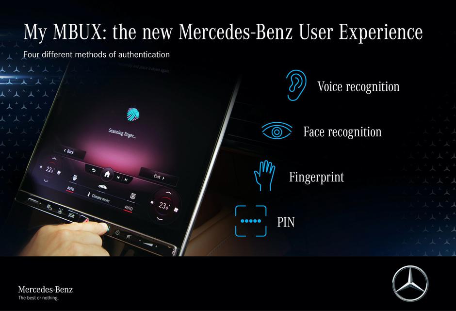 Mercedes-Benz MBUX | Avtor: Mercedes-Benz AG