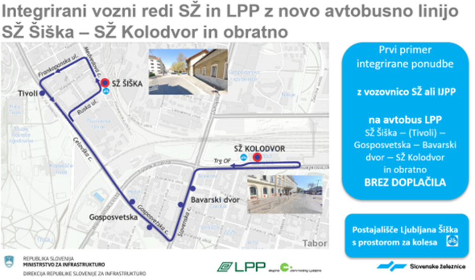 Nadomestna avtobusna linija z železniške postaje Ljubljana Šiška | Avtor: Slovenske železnice