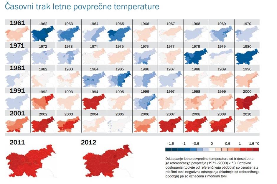 Rast temperatur v zadnjih 50-ih letih | Avtor: Podnebna spremenljivost Slovenije/Arso
