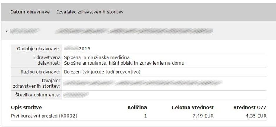 Vrednost pregleda pri zdravniku | Avtor: ZZZS/zurnal24.si