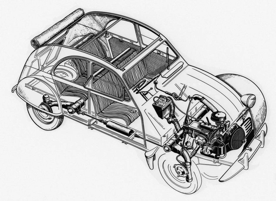 Bokserski motor je star 100 let | Avtor: Citroën
