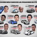 Ronaldo Messi Marca najdražji avto avtomobili nogometaši Ferrari Aston Martin