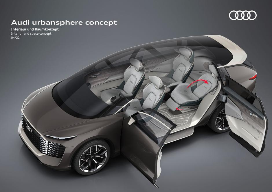 Audi urbansphere koncept | Avtor: Audi