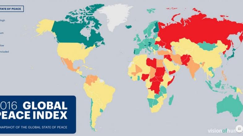 Globalni indeks varnosti držav