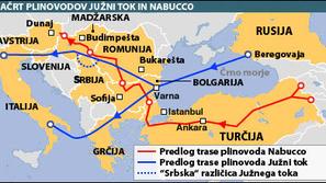 zemljevid_plin_nabucco_juzni_tok