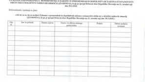 “Podpise nasprotniki samostojnega Ankarana zbirajo celo na gradbiščih, pri delav