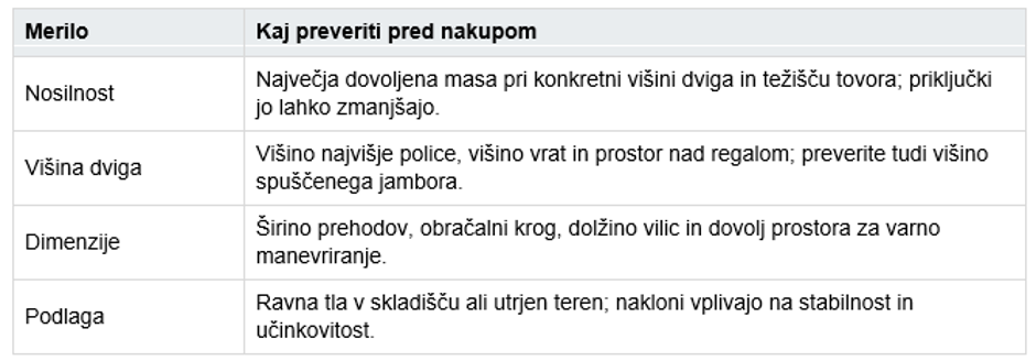  | Avtor: 