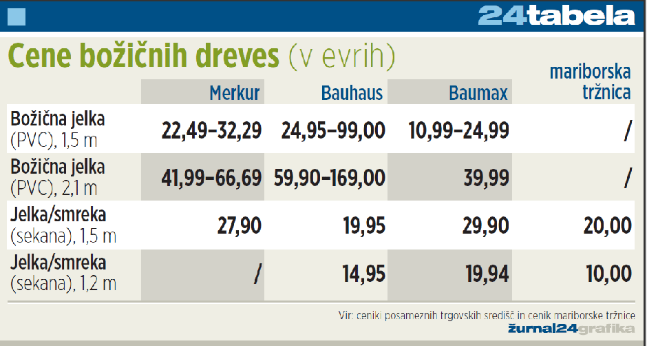  | Avtor: Žurnal24 main