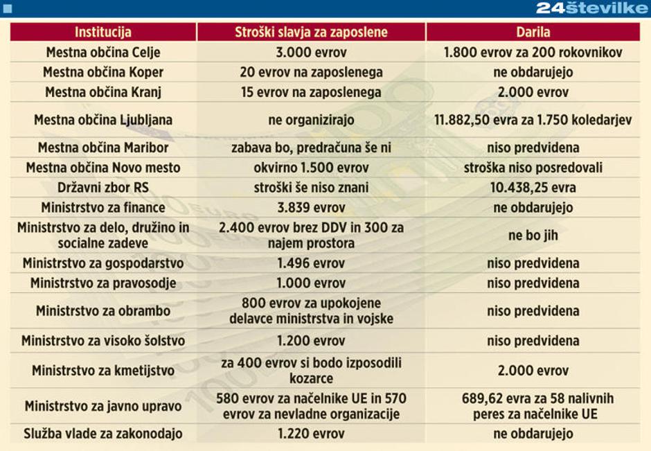  | Avtor: Žurnal24 main