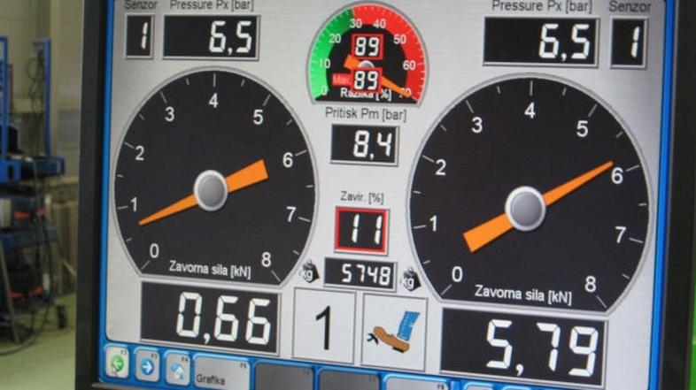 Neizpraven tovornjak