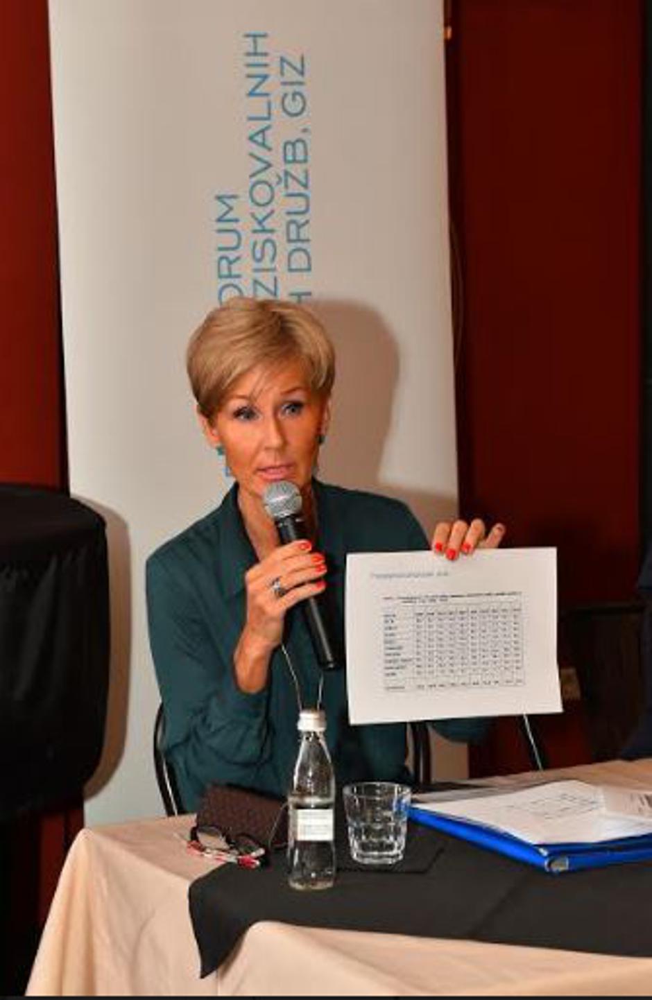 Dr. Alenka Trop Skaza | Avtor: 