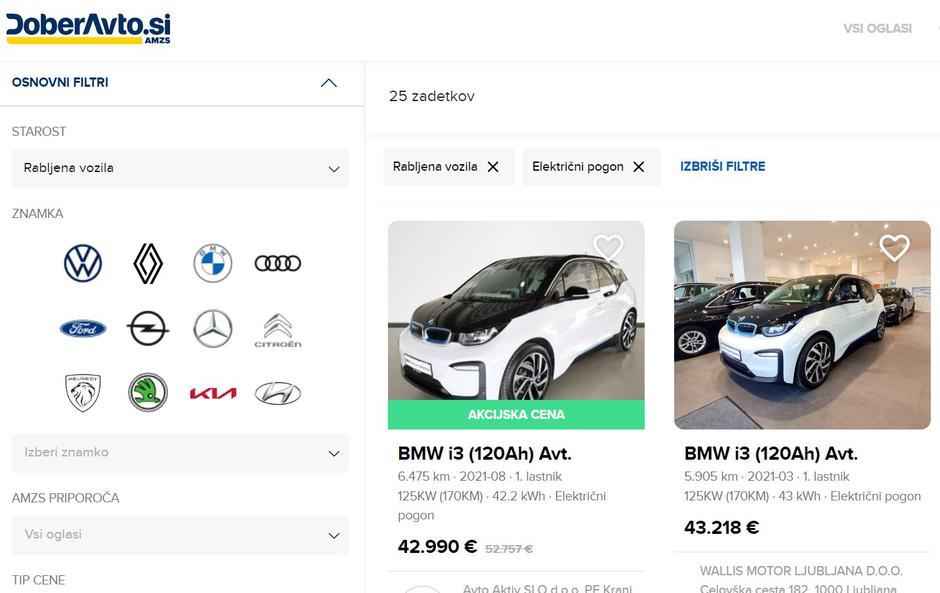 Spletni oglas za rabljen električni avtomobil | Avtor: Doberavto