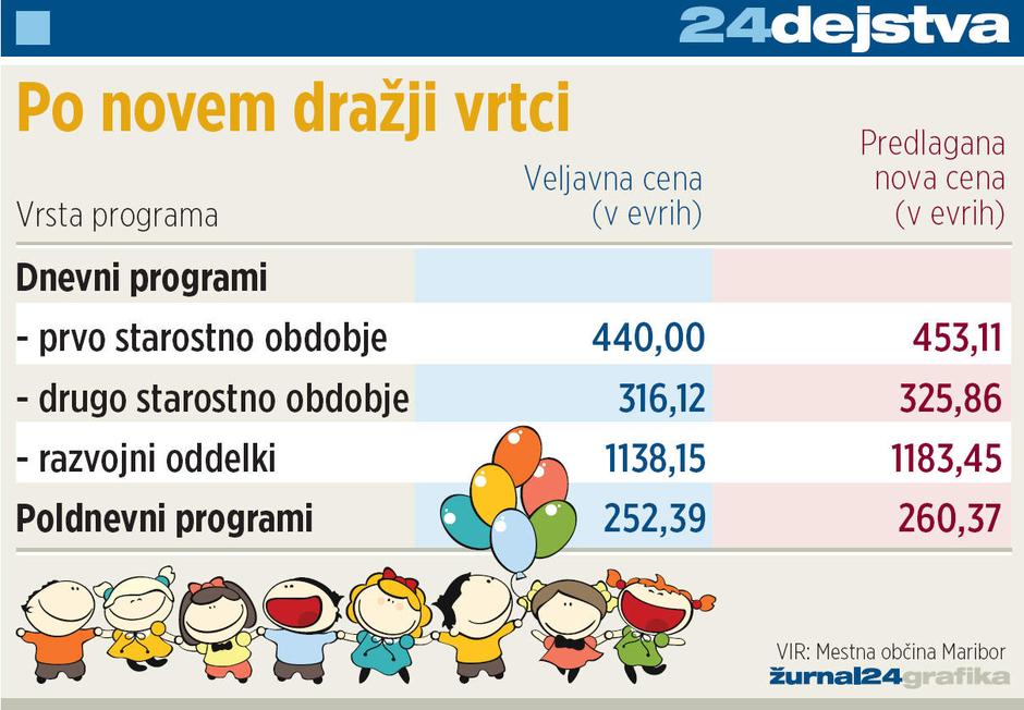 | Avtor: Žurnal24 main