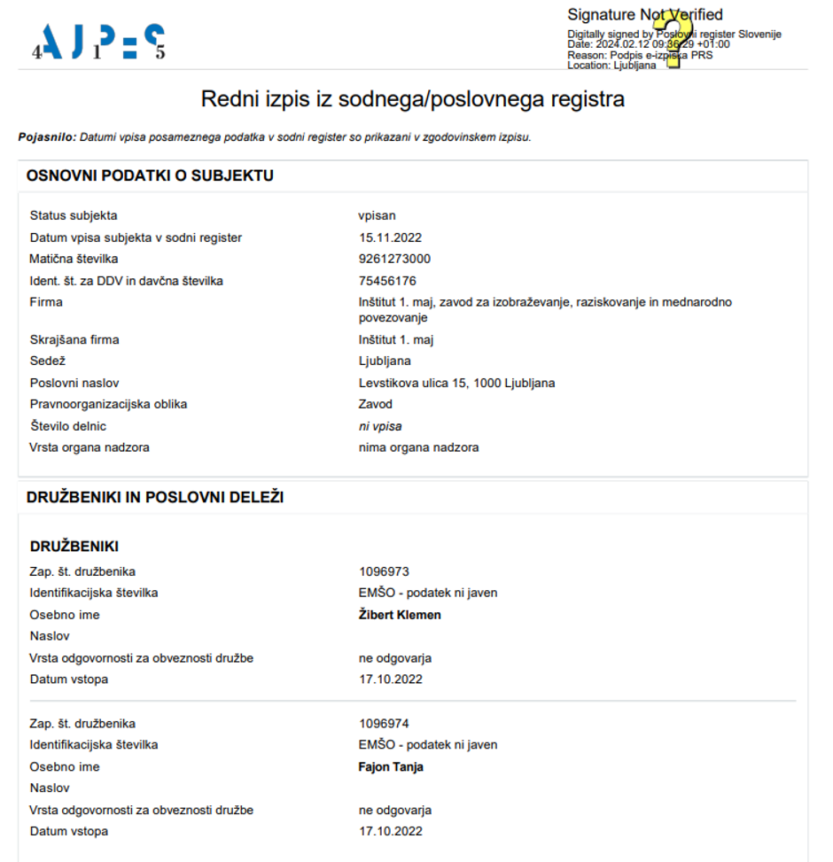 Podatki o zavodu Inštitut 1. maj | Avtor: ajpes