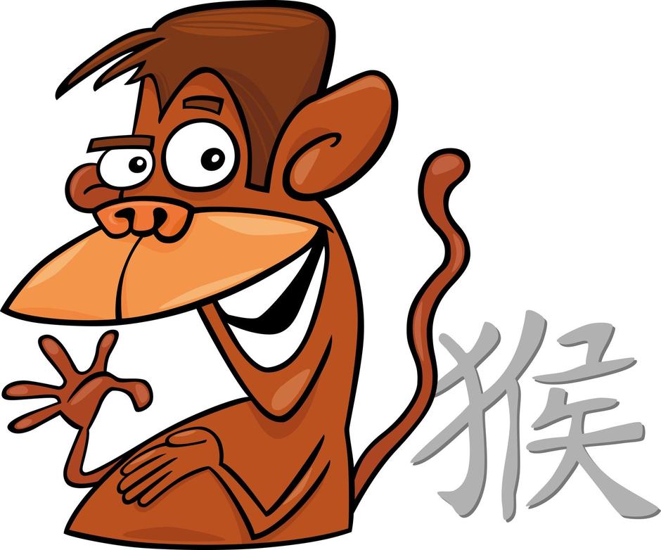 kitajski horoskop | Avtor: Profimedia