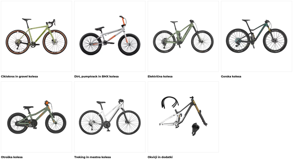 Wheelbase | Avtor: Wheelbase