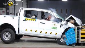 Ford ranger na EuroNCAP