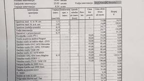 Račun gasilcev za intervencijo