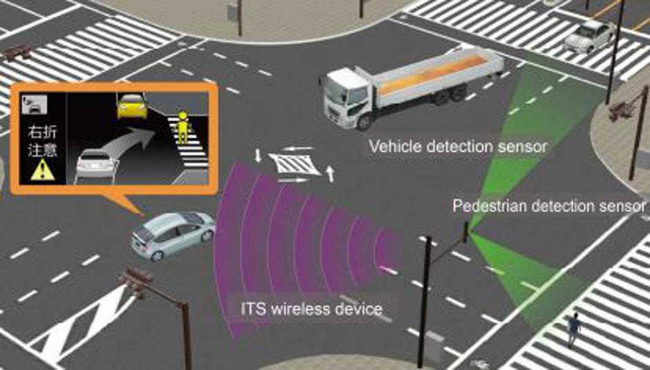Toyota car-car | Avtor: Toyota
