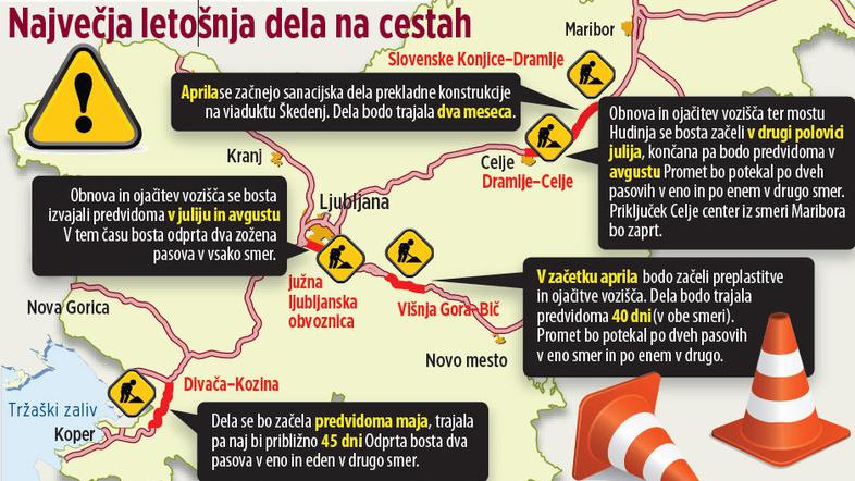 “Zapore na posameznih lokacijah so take, da zagotavljajo največjo možnost promet