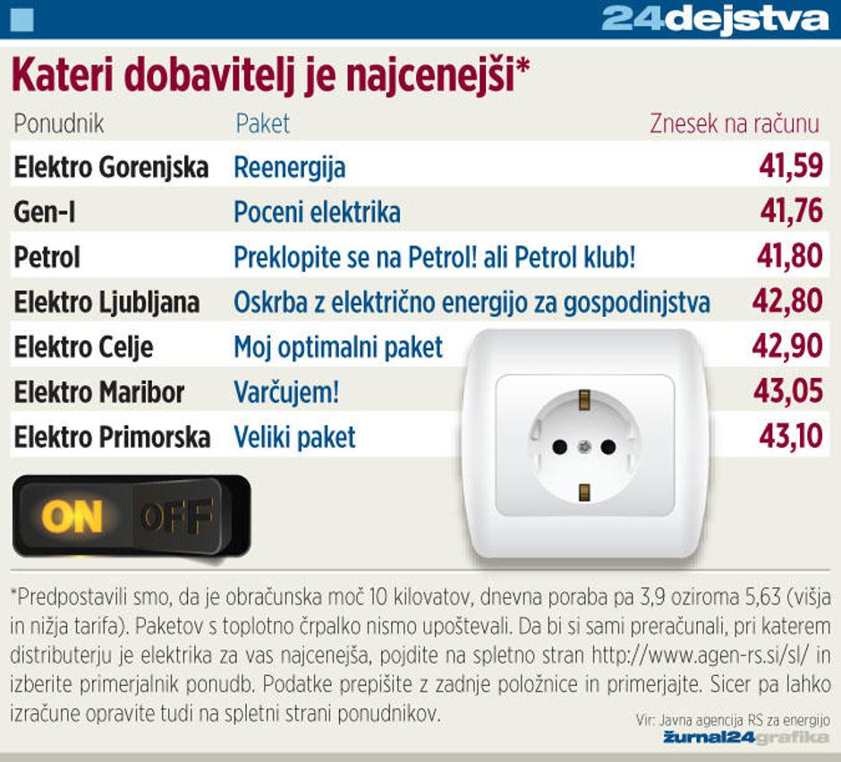  | Avtor: Žurnal24 main