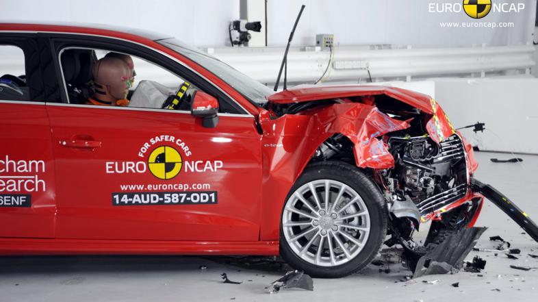 Euro NCAP test