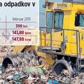 Količina mešanih odpadkov v Kranju se je zadnje leto prepolovila, količina biolo