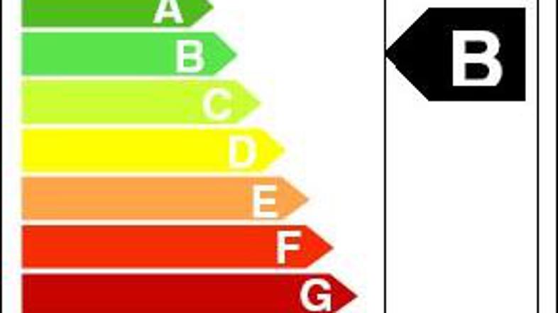 Energijske oznake bodo postale obvezen del reklam.