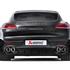 Porsche Panamera Akrapovič Evolution