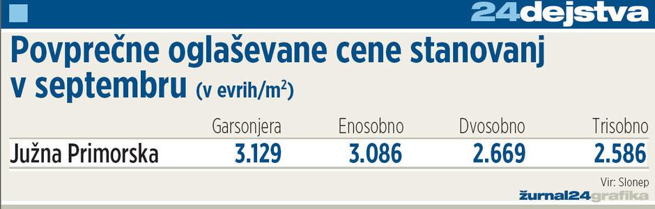  | Avtor: Žurnal24 main
