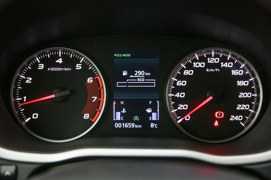 Mitsubishi eclipse cross