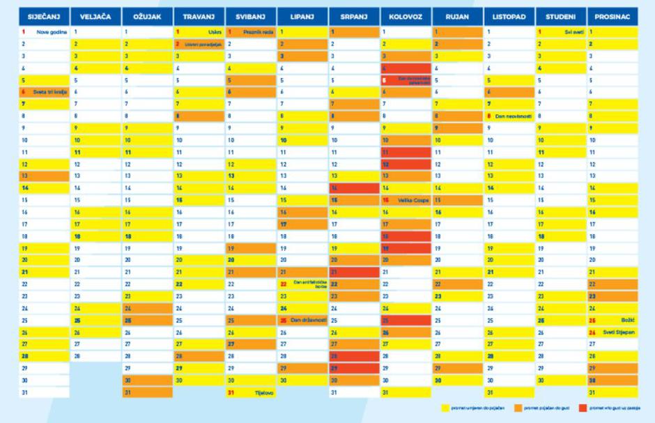 Prometni zemljevid HAK | Avtor: HAK