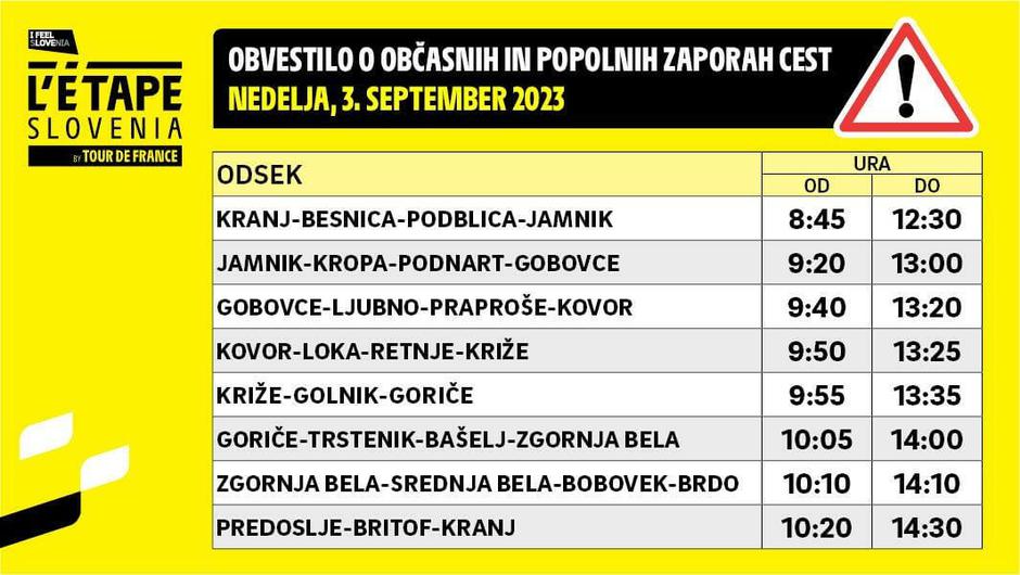 L'Etape Slovenia, Kranj 2023 | Avtor: L'Etape Slovenia