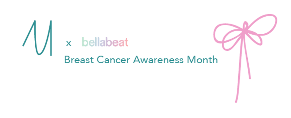 Bellabeat pametni nakit | Avtor: Bellabeat