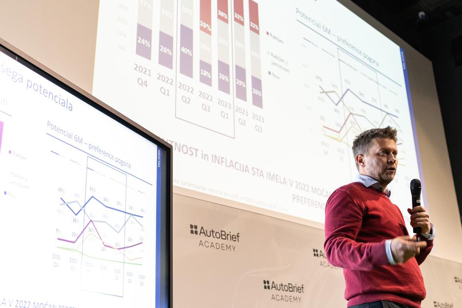 Matjaž Robinšak, Valicon, AvtoBrief Akademija, AMZS Dober Avto | Avtor: AMZS