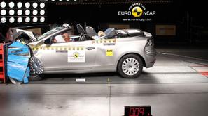 VW golf cabriolet na euro ncap
