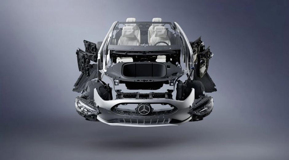 Avtomobilske komponente Mercedes-Benz | Avtor: Mercedes-Benz