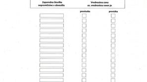 Obrazec za pritožbo. (Foto: Žurnal24)