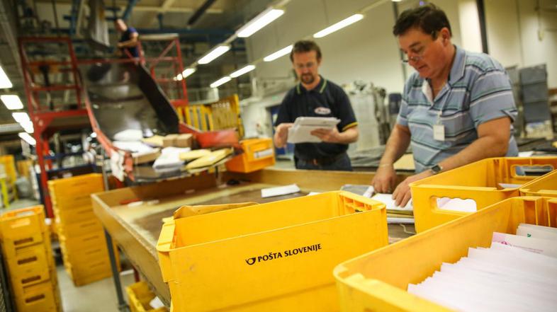 Pošta Slovenije