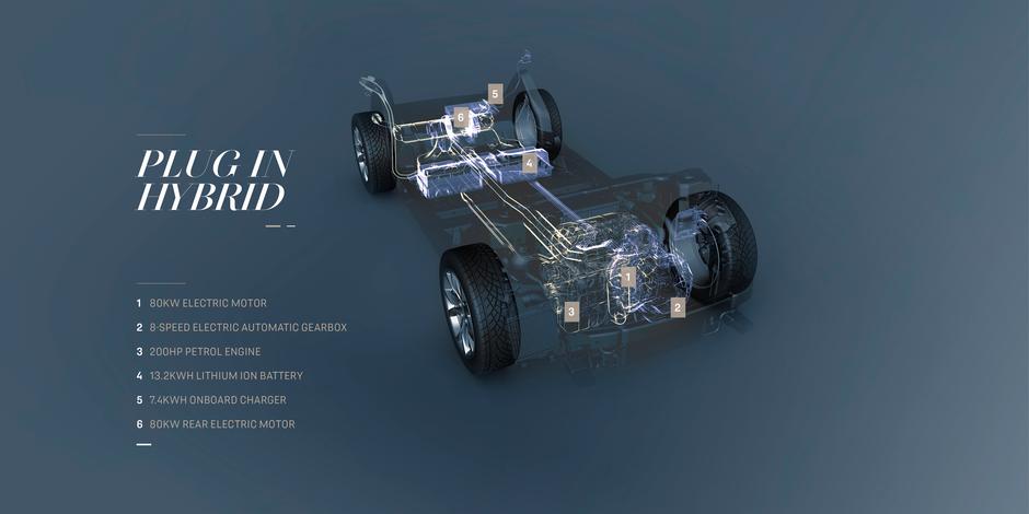 DS 7 crossback | Avtor: DS