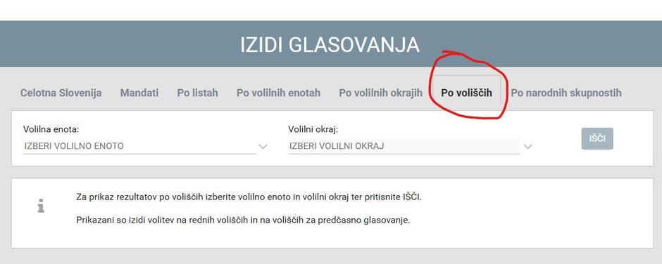  | Avtor: DVK