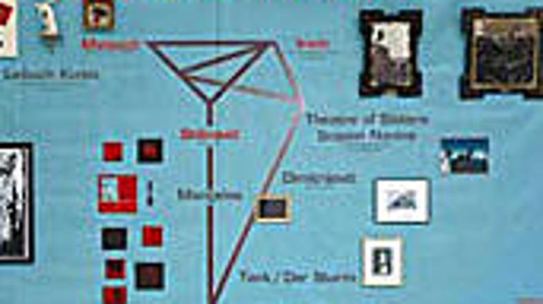 Razstava raziskuje modernost kot obetajoče socialno-politično gibanje, ki si pri