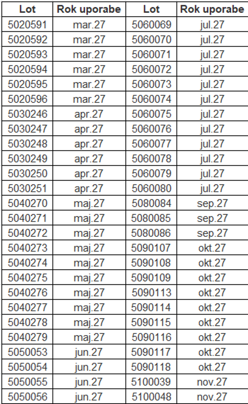 Moringa v kapsulah, blagovne znamke Rosabella | Avtor: UVHVVR