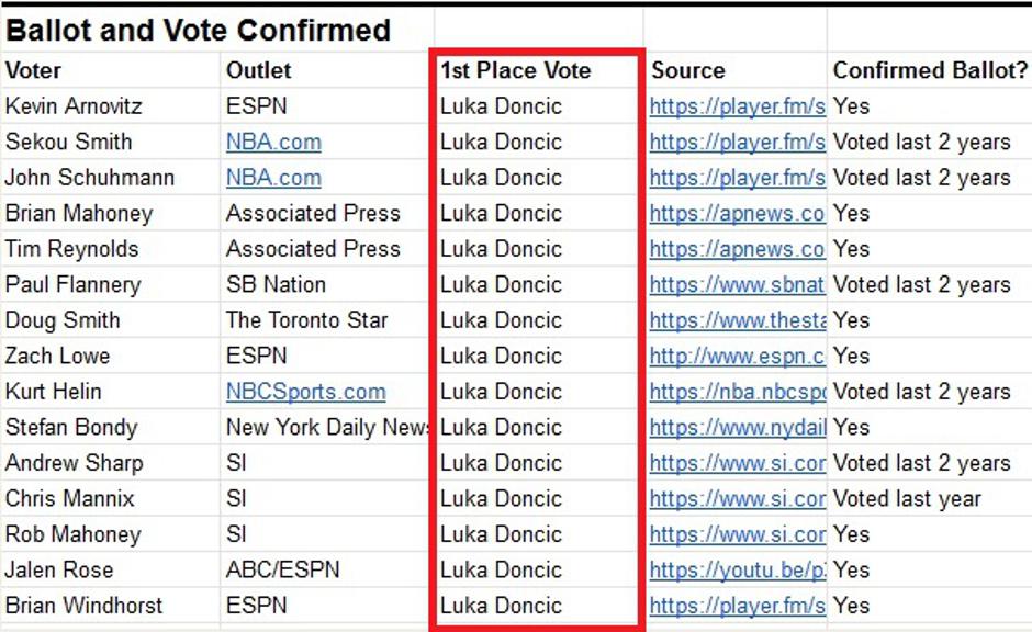  | Avtor: Print Screen 