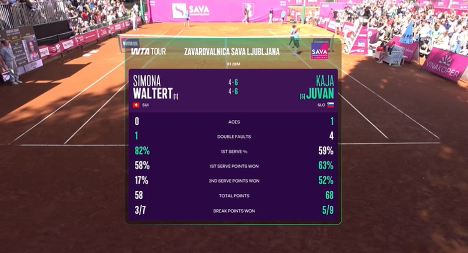 Kaja Juvan | Avtor: Twitter