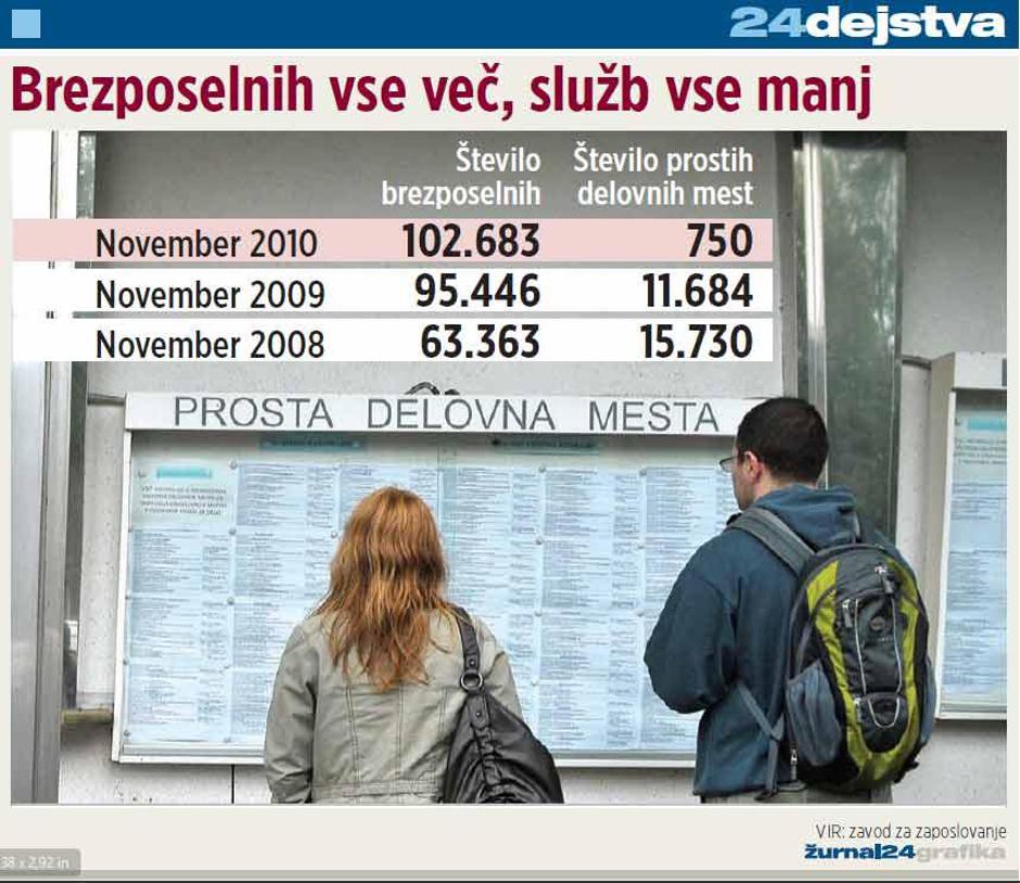  | Avtor: Žurnal24 main