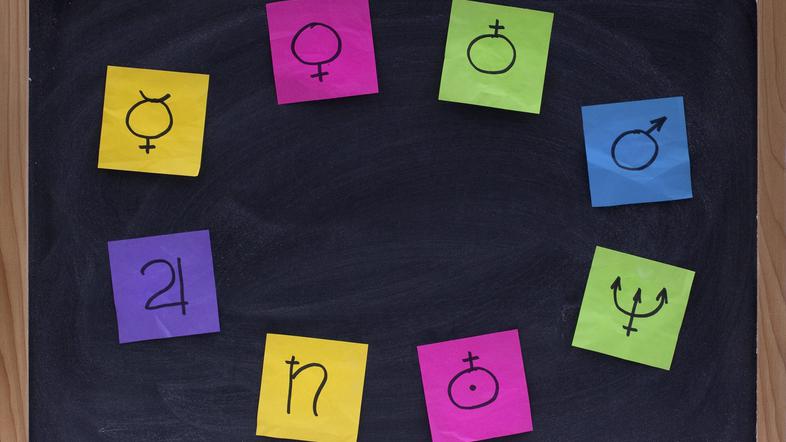 astrologija, horoskop