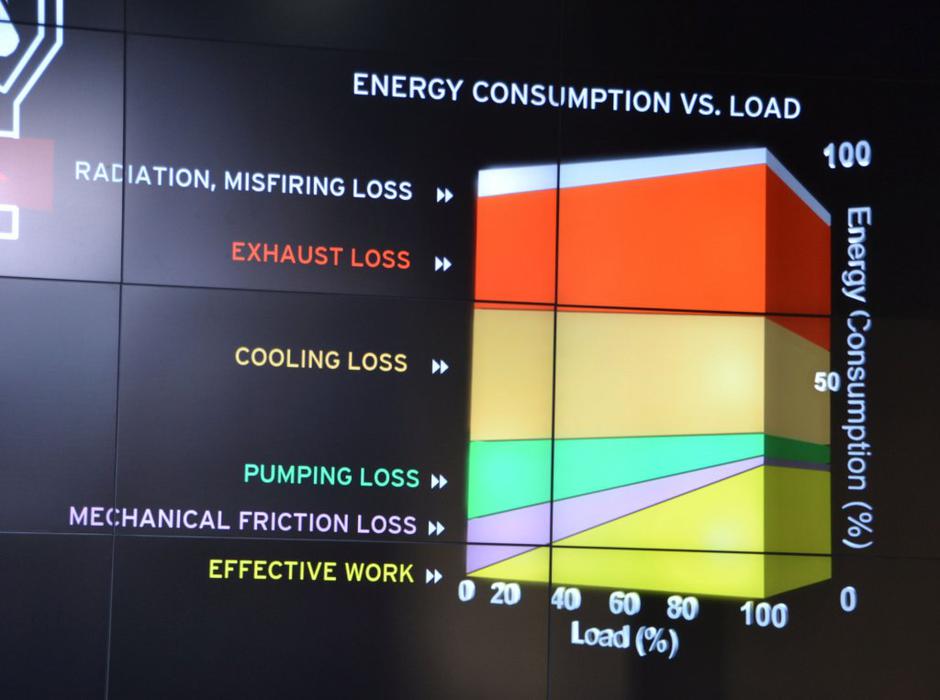 Mazda | Avtor: Gregor Prebil