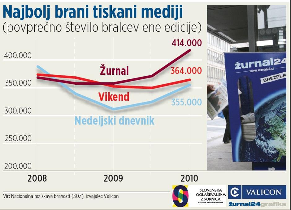  | Avtor: Žurnal24 main