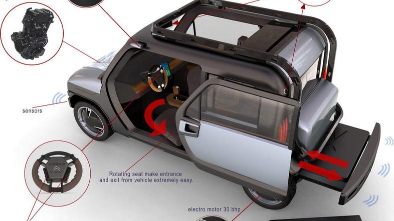 Prvonagrajeno delo na konferenci Auto(R) Zdenka Vukoje citroën step. (Foto: Zden
